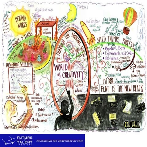 2014 us retreat murals