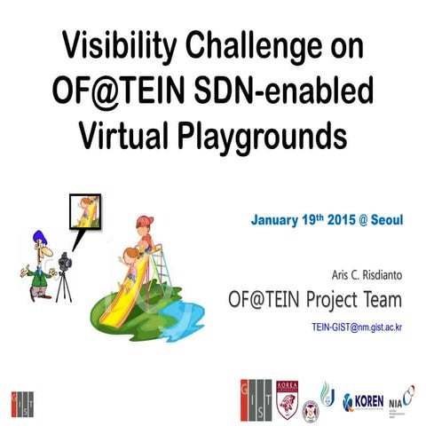 Visibility Challenge on OF@TEIN SDN-enabled Virtual Playgrounds