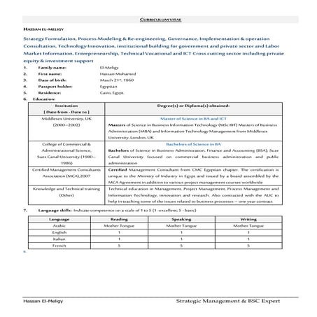 Hassan El-Meligy-EU- Management Consultant - Process Re-engineering Expert
