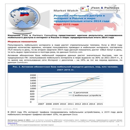 2015 03-16 mobile-internet_mw