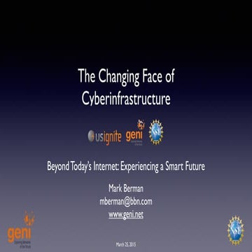 The Changing Face of Cyberinfrastructure