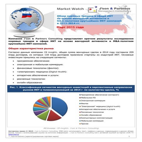 2015 04-02 telecom trends+venture+m&a-mw