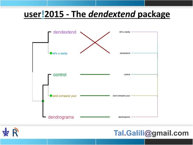 2015 06-27 use-r2015_dendextend_tal_galili_01