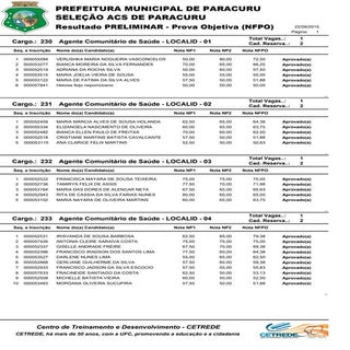 2015 09-22-resultado preliminar par...