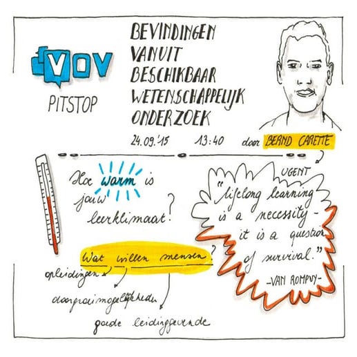 VOV pitstop september 2015 leerklimaat: sketchnote Bernd-Carette
