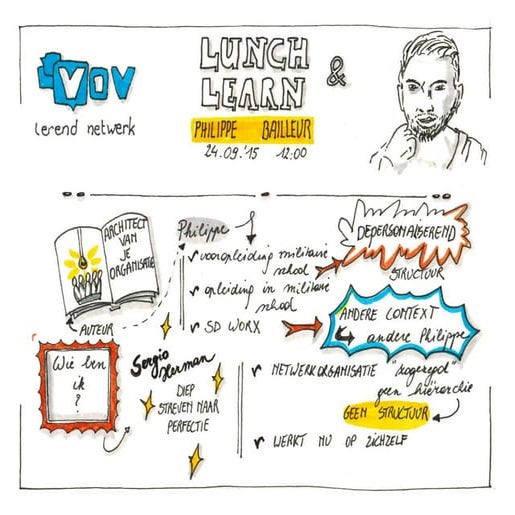 VOV lunch & learn september sketchnote Philippe-bailleur