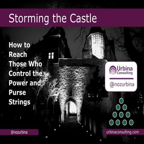 Storming the Castle 2015  [LavaCon Breakout Session]