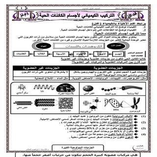 الخلاصة في الأحياء 2015