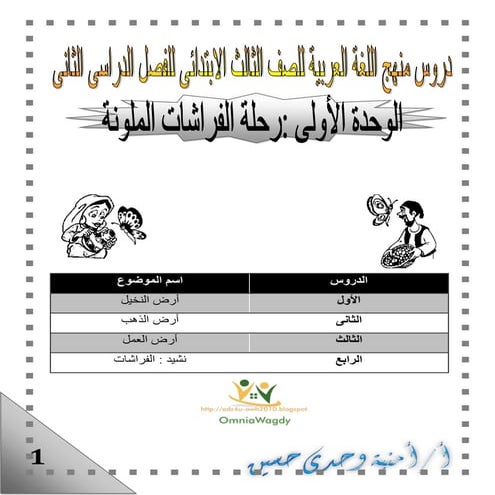 نص جميع دروس القراءة والمحفوظات للصف الثالث الابتدائى للترم الثانى 2015 
