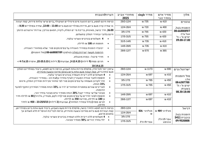 טבלת מחירים אביב 2015
