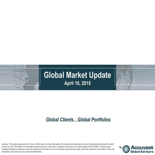What to Watch – Global Market Update (4/10/15)