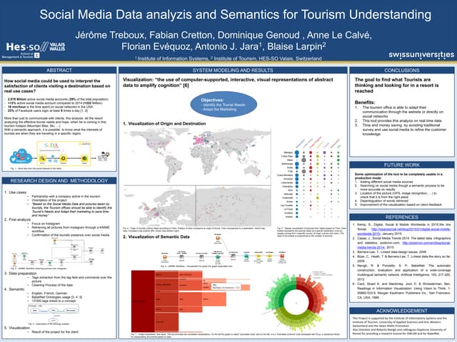 Social Media Data analyzis and Semantics for Tourism Understanding