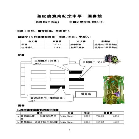 地理(雨林,糧食,全球暖化)書目2015