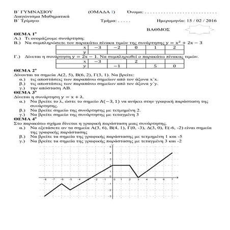 Β Γυμνασίου διαγώνισμα β τριμήνου 2015 16 - συναρτήσεις