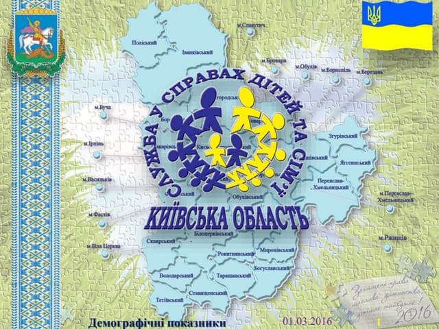 Демографічні показники 2015