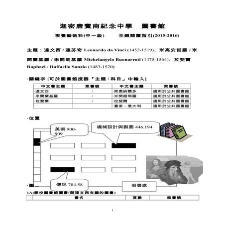 視覺藝術(中一級)2015