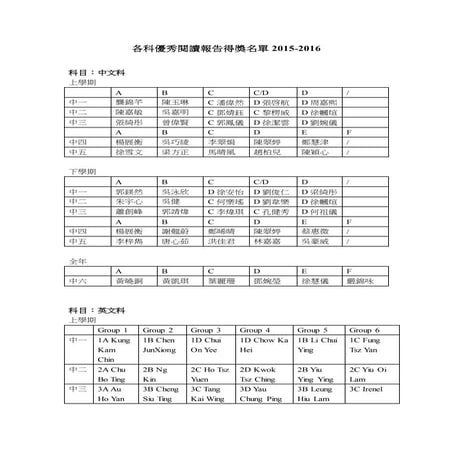 各科優秀閱讀報告得獎名單2015