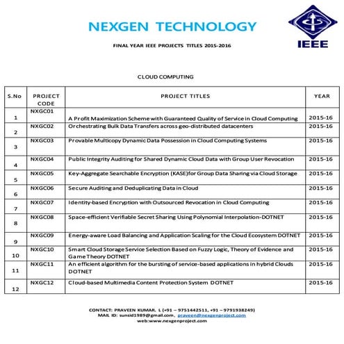 2015 16 ieee java titles