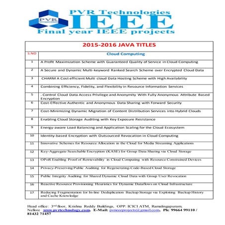 ICT Presentation - Std 10th C | PPTX