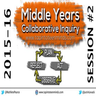 2015-16 GECDSB MYCI Session #2 - Sl...