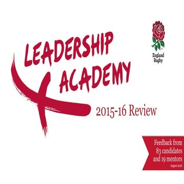 2015-16 RFU Leadership Academy Review