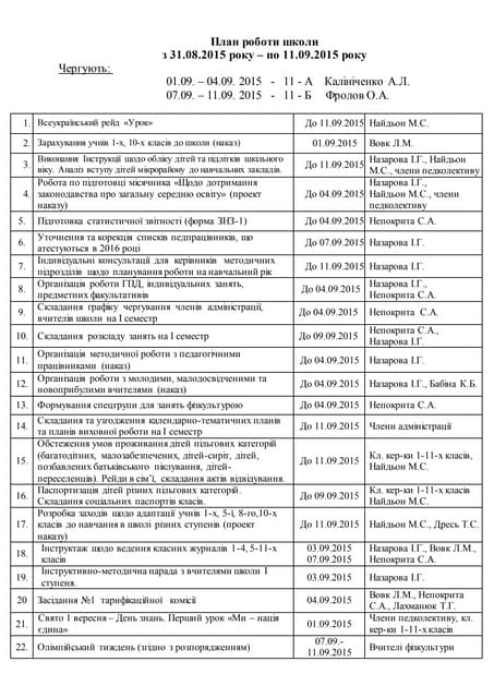 тижневы плани 2015   2016 н.р.
