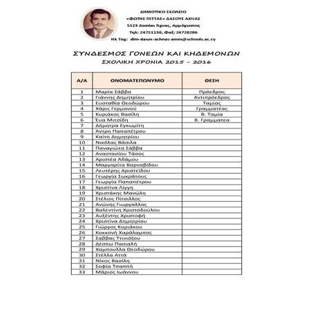 καταλογος μελών συνδέσμου γονέων 