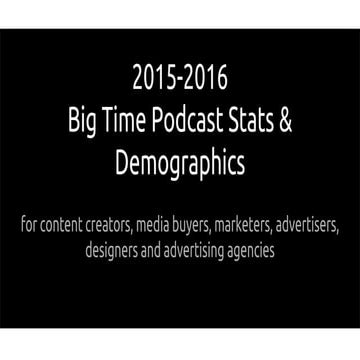 2015-2016  Big Time Podcast Stats and Demographics from Bigfoot Podcast Studio