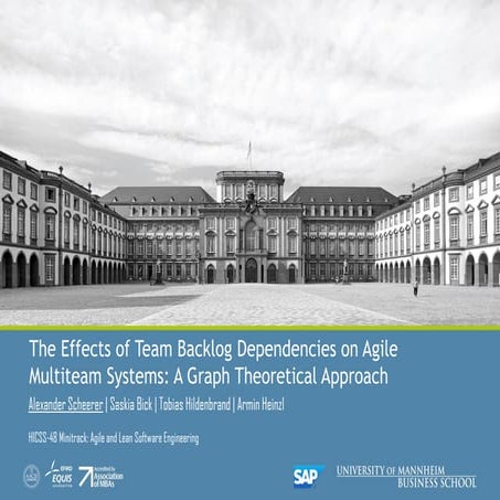 The Effects of Team Backlog Dependencies on Agile Multiteam Systems: A Graph ...