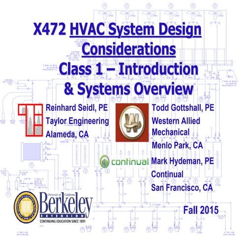 Introduction to hvac systems | PPT