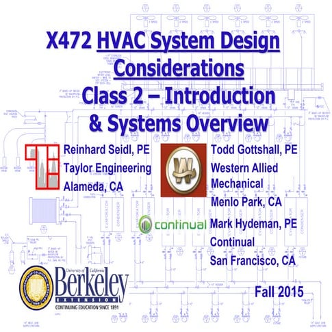 NBC NORMS FOR HVAC SYSTEMS | PPTX