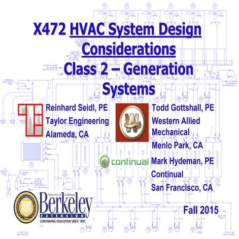 NBC NORMS FOR HVAC SYSTEMS | PPTX