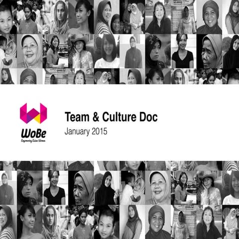 Wobe - Jan 2015 - Team & Culture Doc