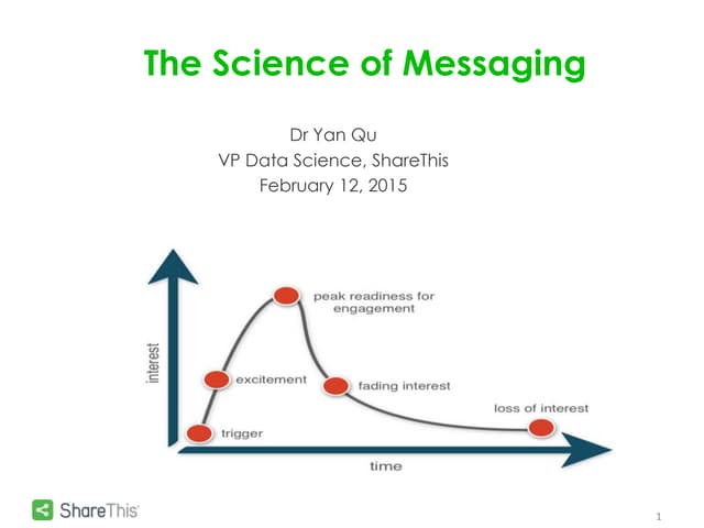 DataScienceInnovation_ShareThis