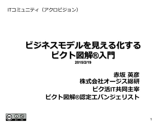 20150219 ピクト図解入門 3_w1h編
