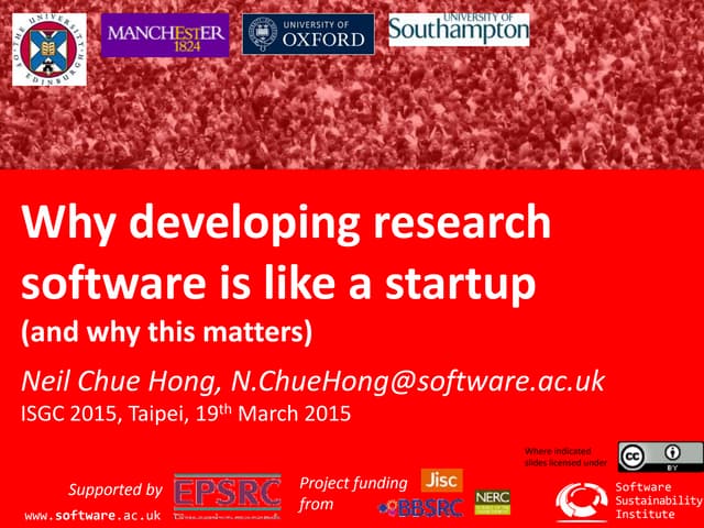 Why developing research software is...