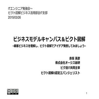 20150326 ピクト図解 ビジネスモデルキャンバス入門_...