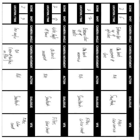 Sean, Alex, Chanon Shot list