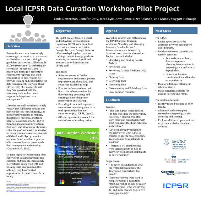 RDAP 15 Local ICPSR Data Curation Workshop Pilot Project
