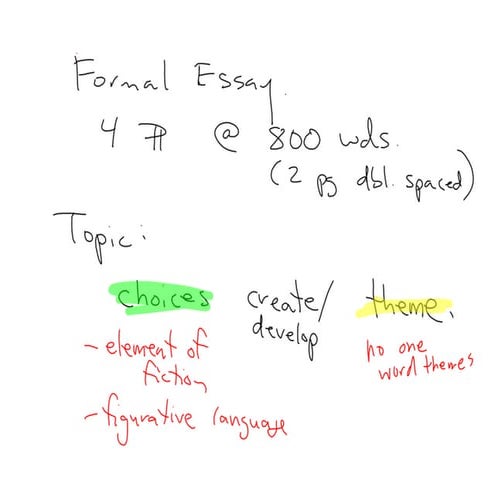2015 05 12   drafting an introduction