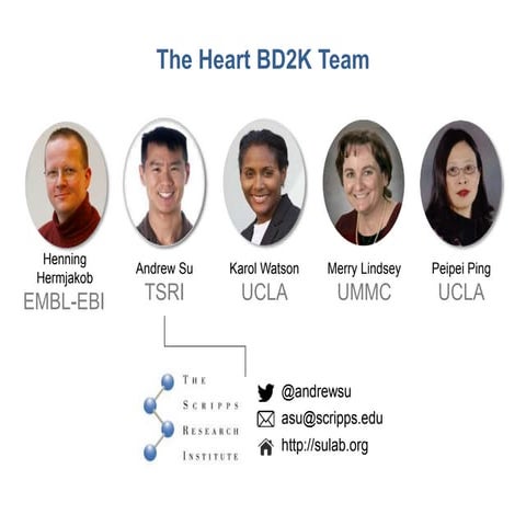 Heart BD2K, Biocuration, and Citizen Science