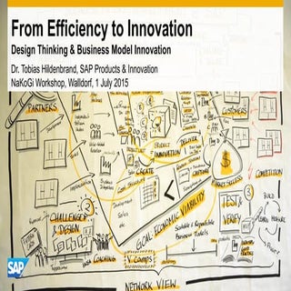 Design Thinking and Business Model ...
