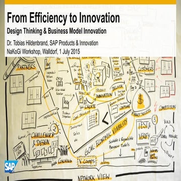 Design Thinking and Business Model Innovation at SAP - From Efficiency to Inn...