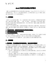 20150820 Uber pol.is 分析報告