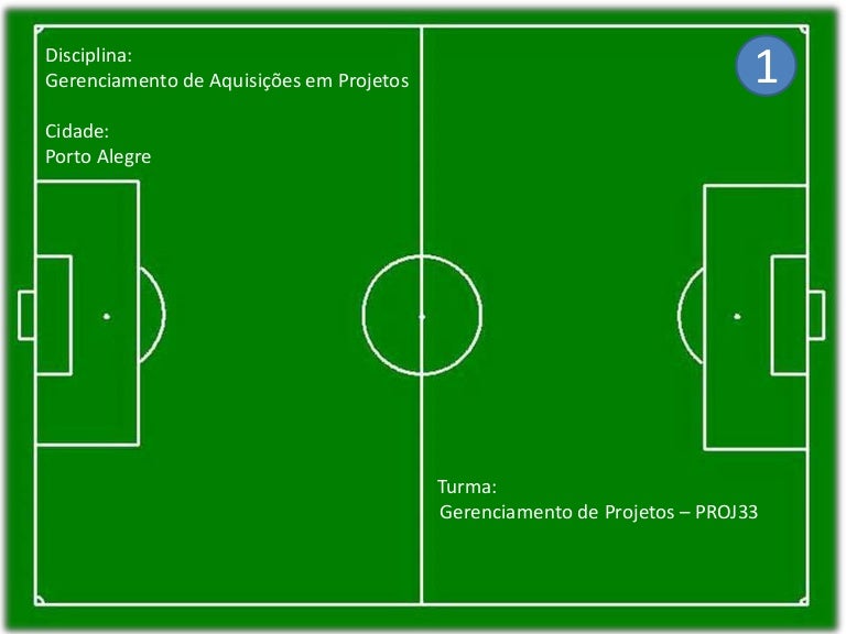 Quanto Mede Um Campo De Futebol Oficial
