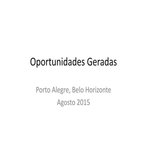 Feito Na Biblioteca Resultados de Geradores e Levantamento de Ideias