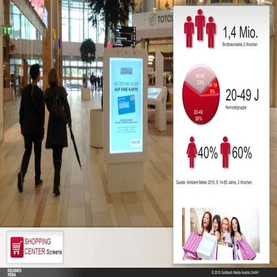 2015_11_Goldbach_Media_DOOH_SHOPPING_CENTER_Screens