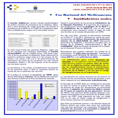 20151005 Ftn1de2015ados Pdf