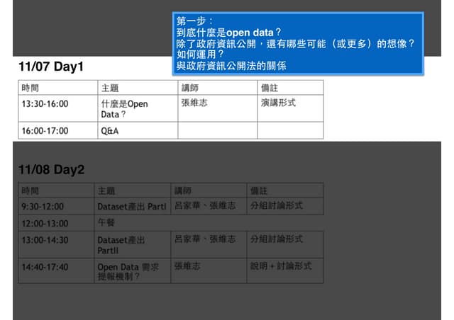 20151108 Day2 環團opendata流程說明
