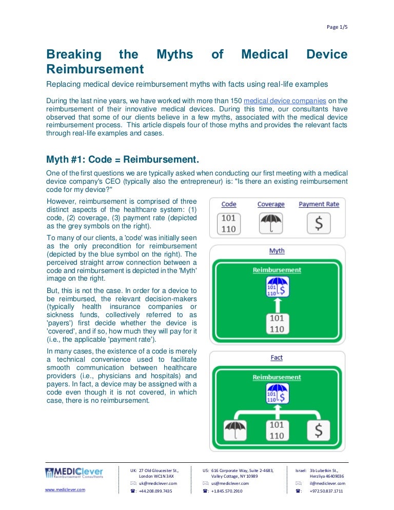 Breaking The Myths Of Medical Device Reimbursement